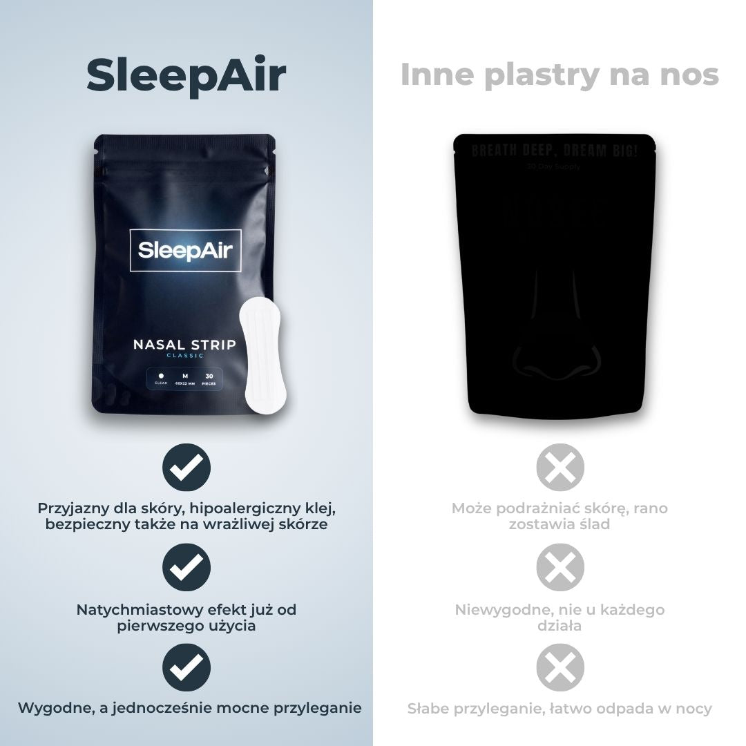 SleepAir Plastry na nos