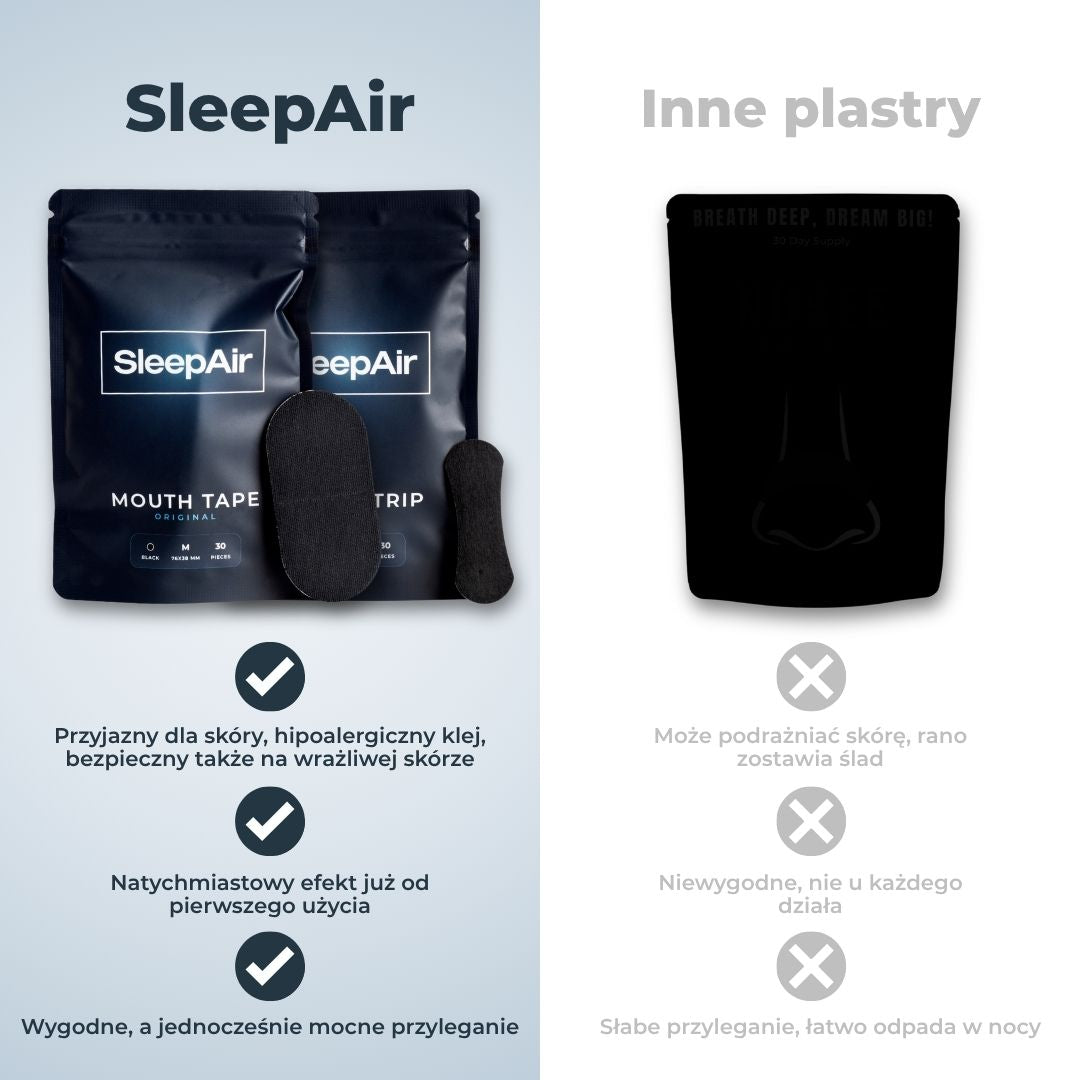 SleepAir Plastry na usta i nos