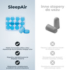 SleepAir silicone earplugs compared with traditional foam earplugs