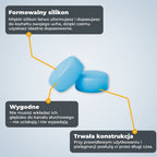 Blue silicone earplugs showing their flexible and comfortable design