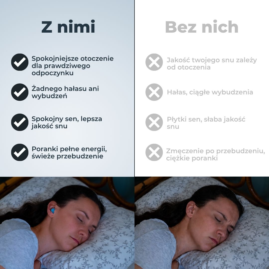 Comparison of sleeping with and without blue silicone earplugs