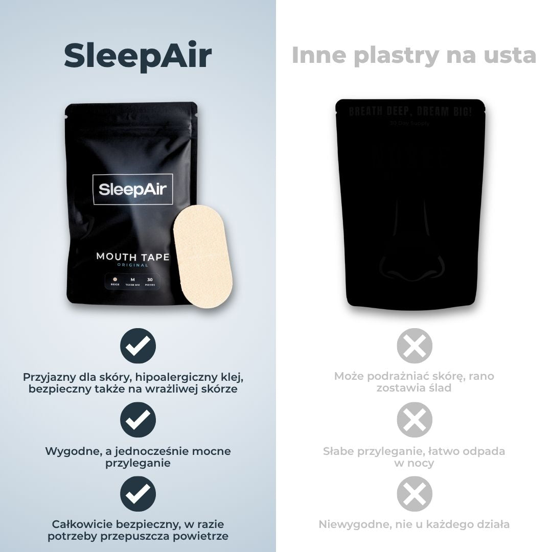 SleepAir Plastry na usta