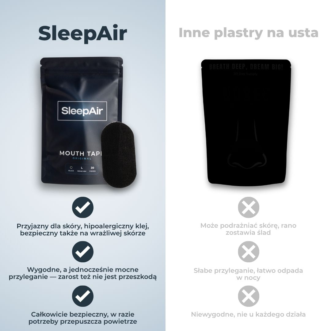 SleepAir Plastry na usta