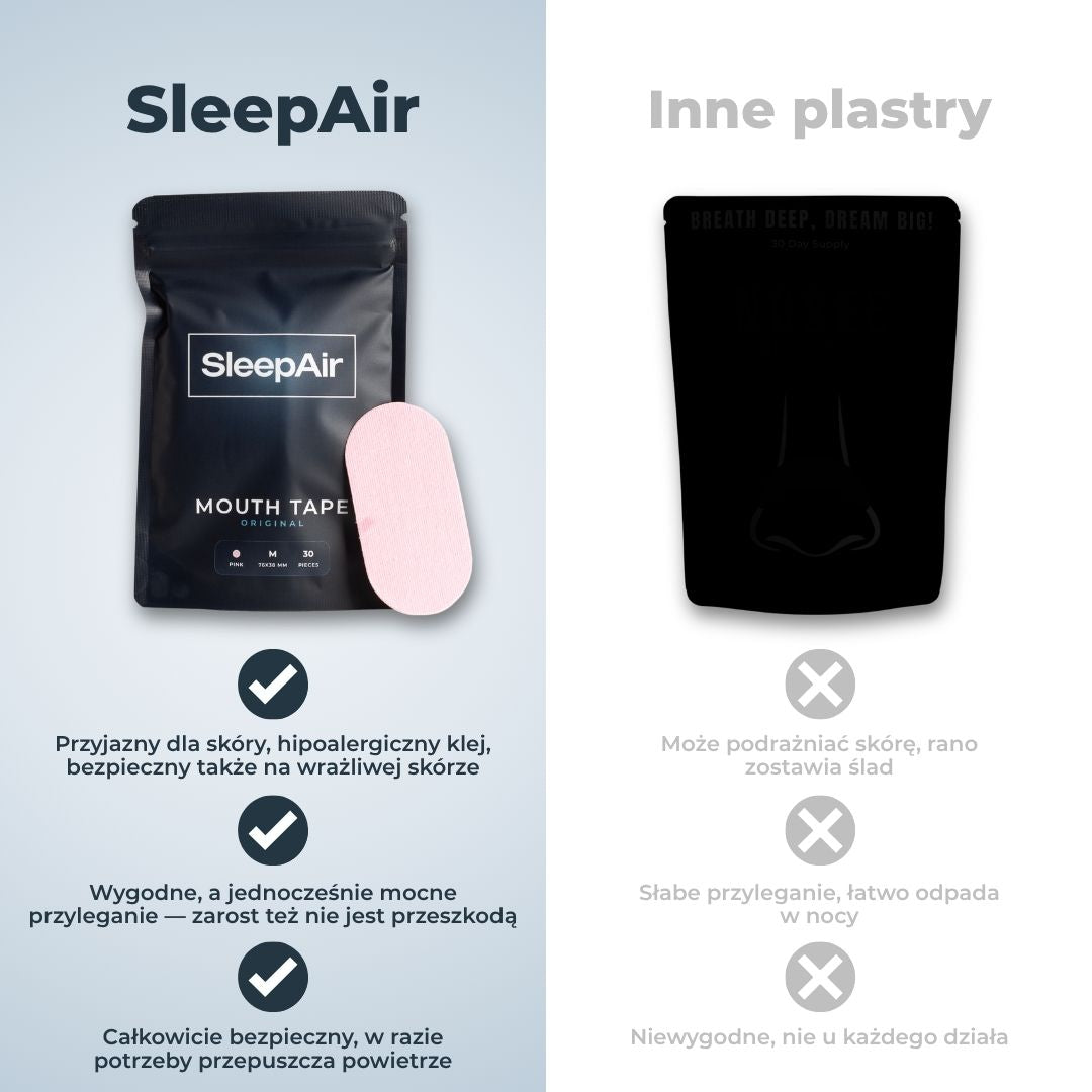 SleepAir Plastry na usta