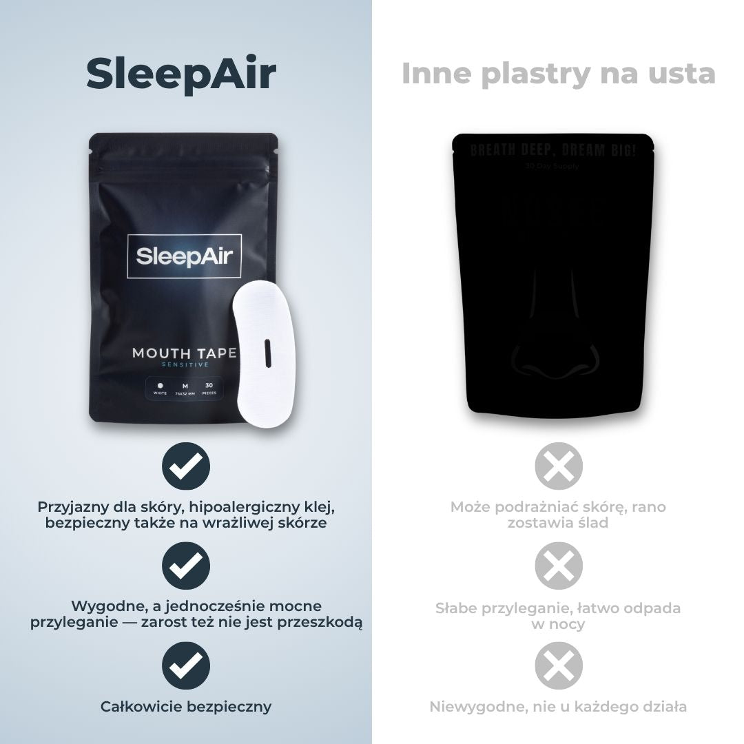 Sensitive Plastry na usta