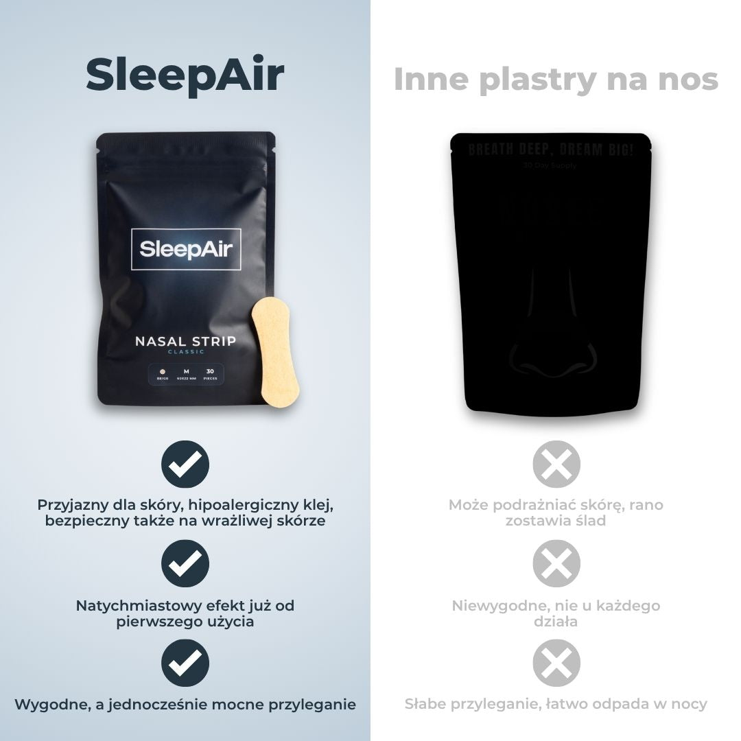 SleepAir Plastry na nos