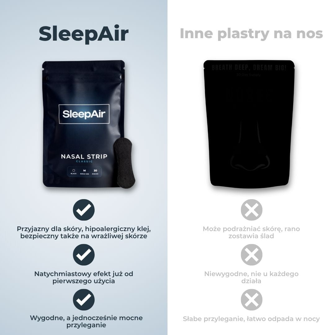 SleepAir Plastry na nos