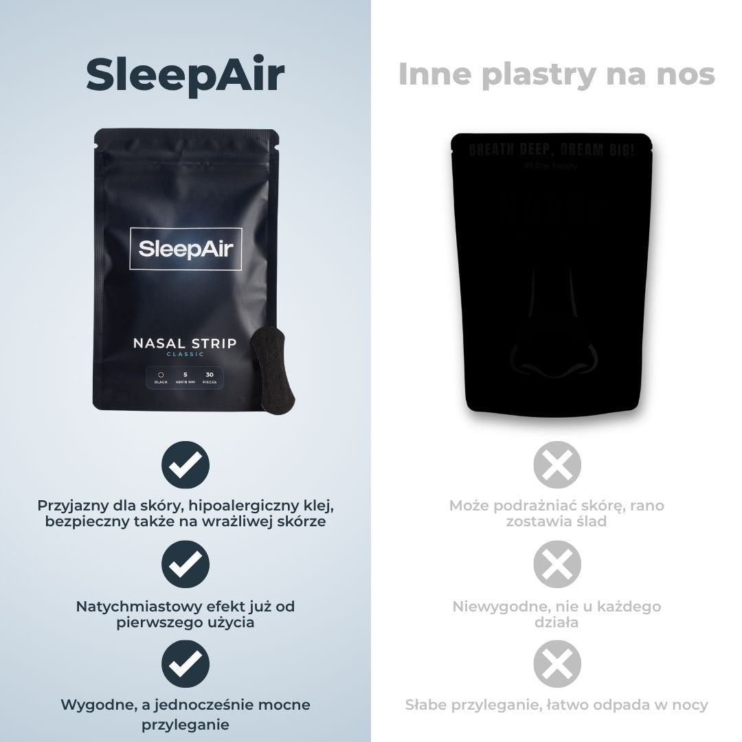 SleepAir Plastry na nos