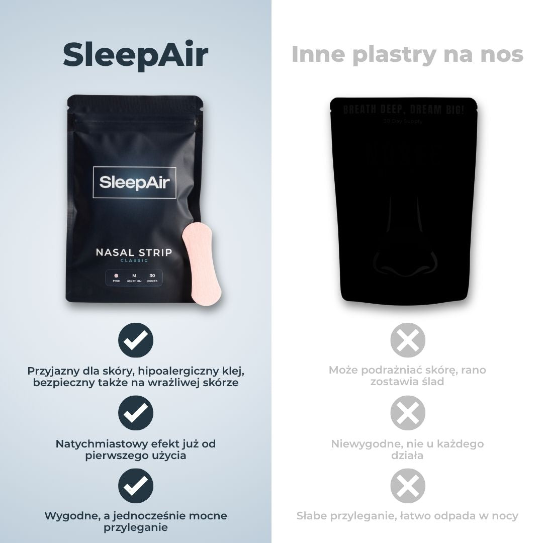 SleepAir Plastry na nos