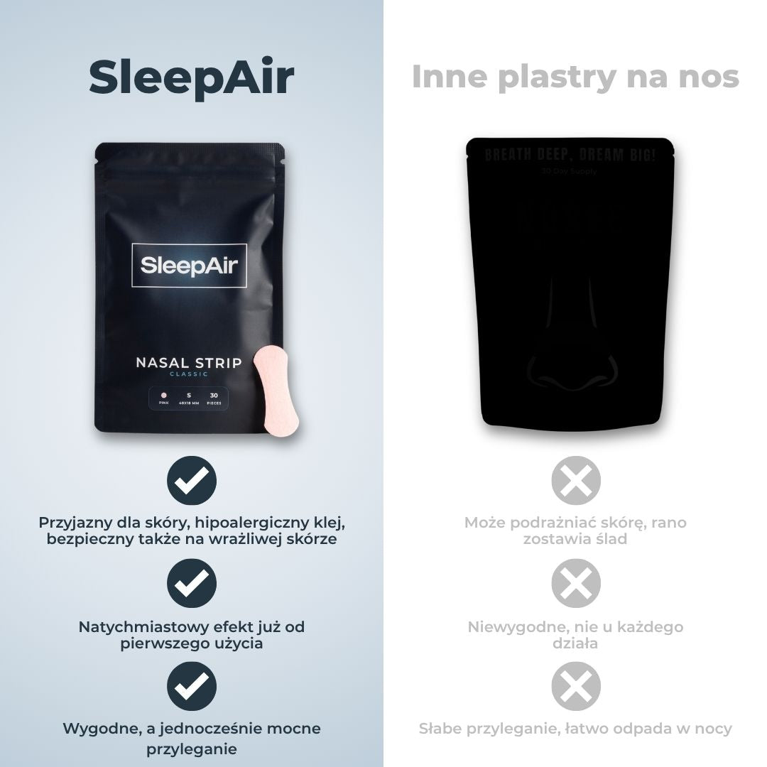 SleepAir Plastry na nos