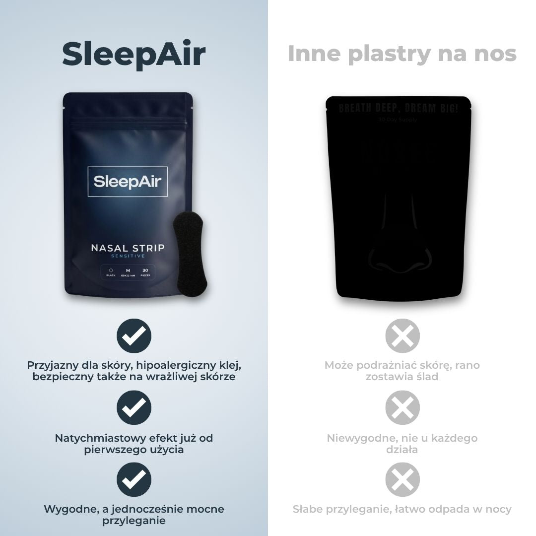 SleepAir Plastry na nos
