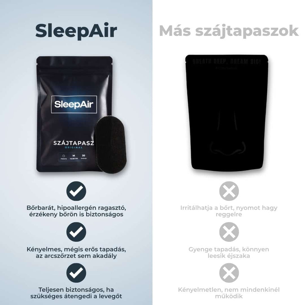 SleepAir Plasterki na usta