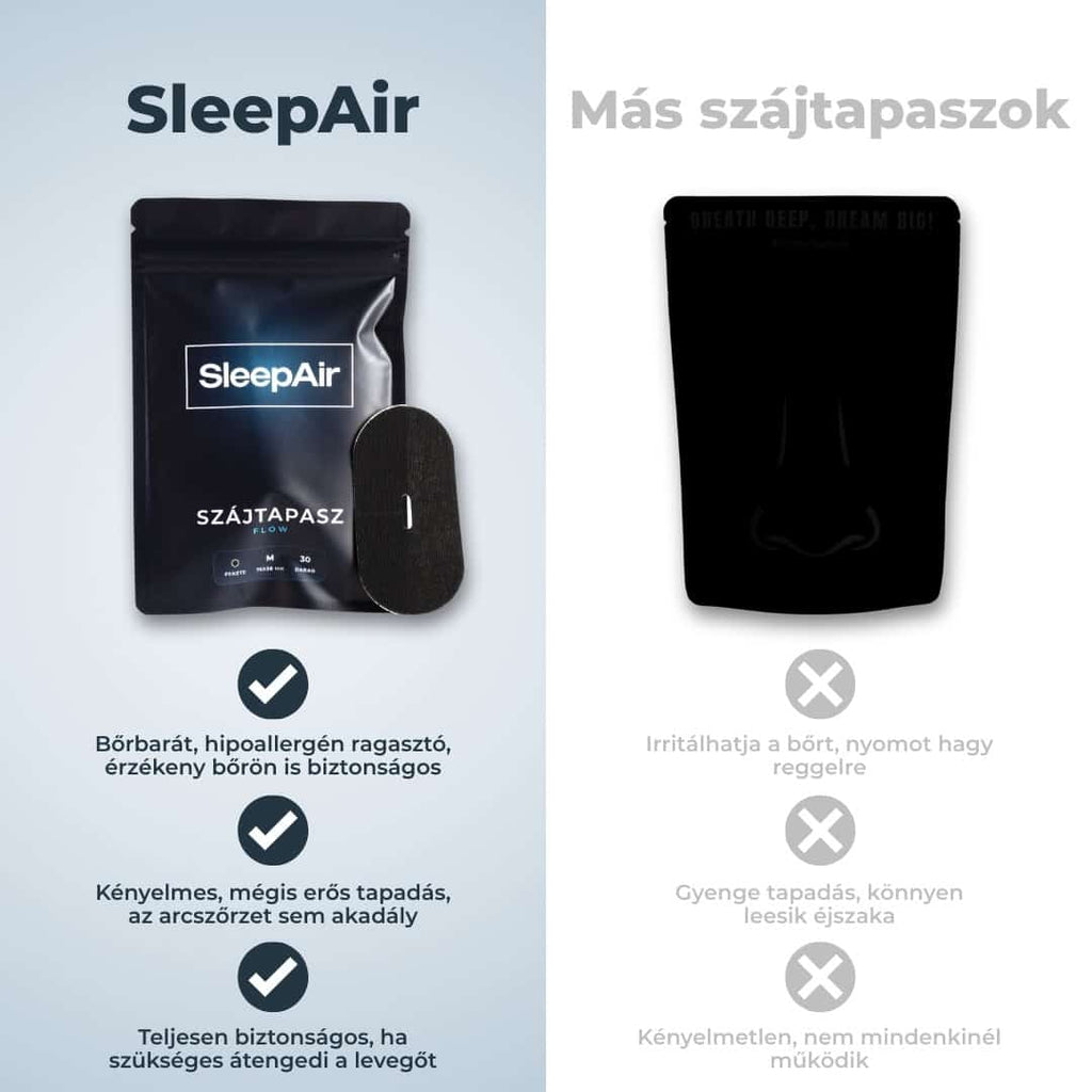 SleepAir Plasterki na usta