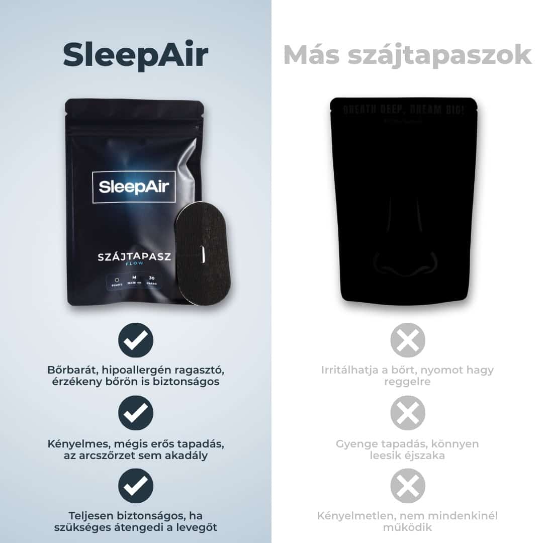 SleepAir Plasterki na usta