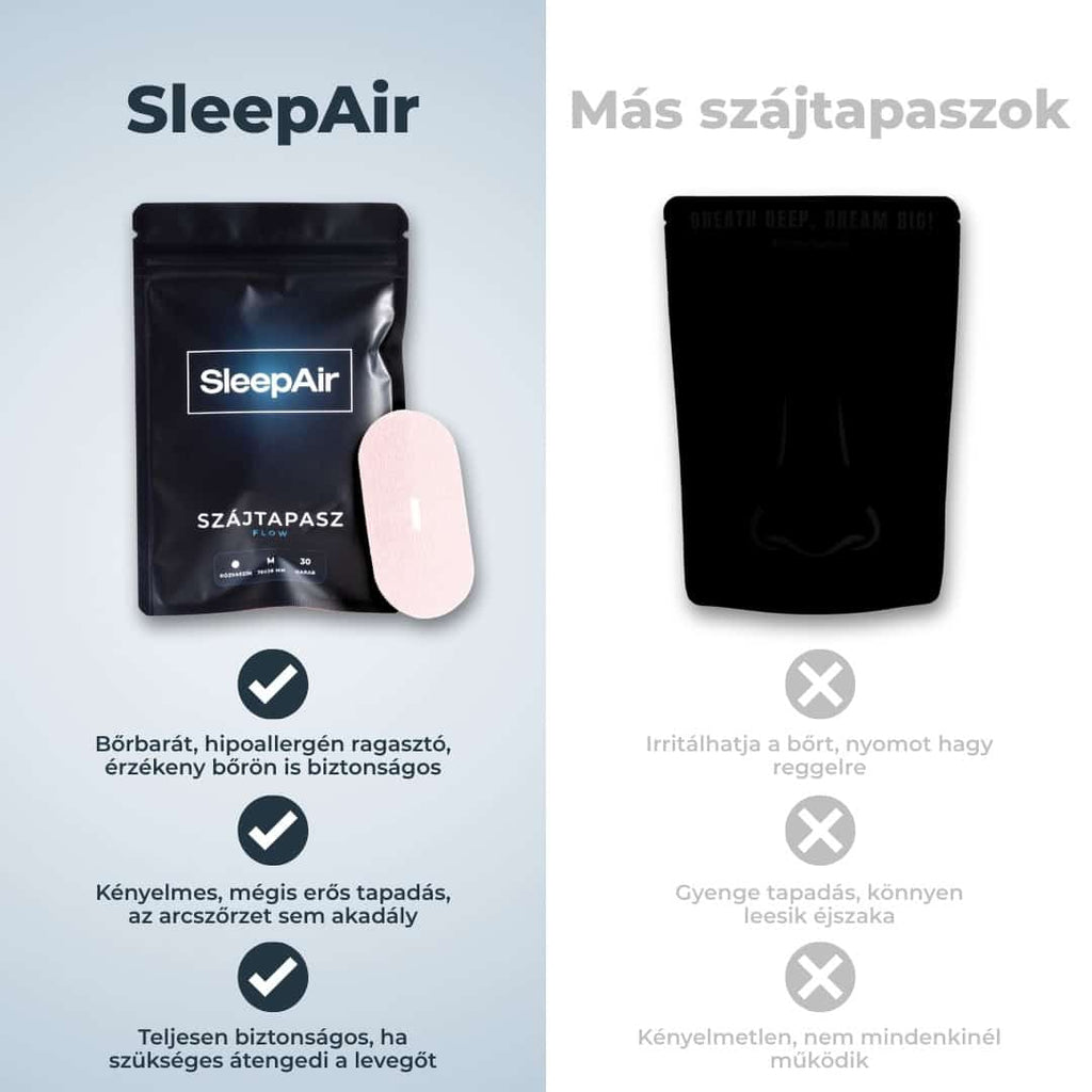 SleepAir Plasterki na usta