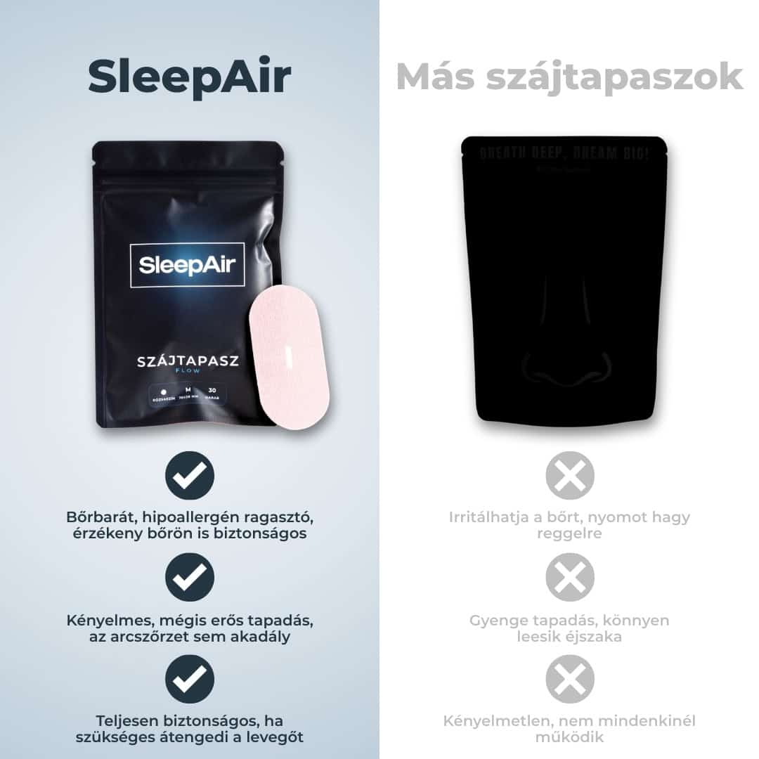SleepAir Plasterki na usta