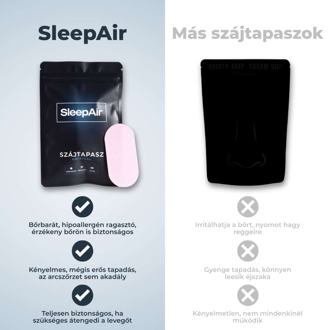 SleepAir Plasterki na usta